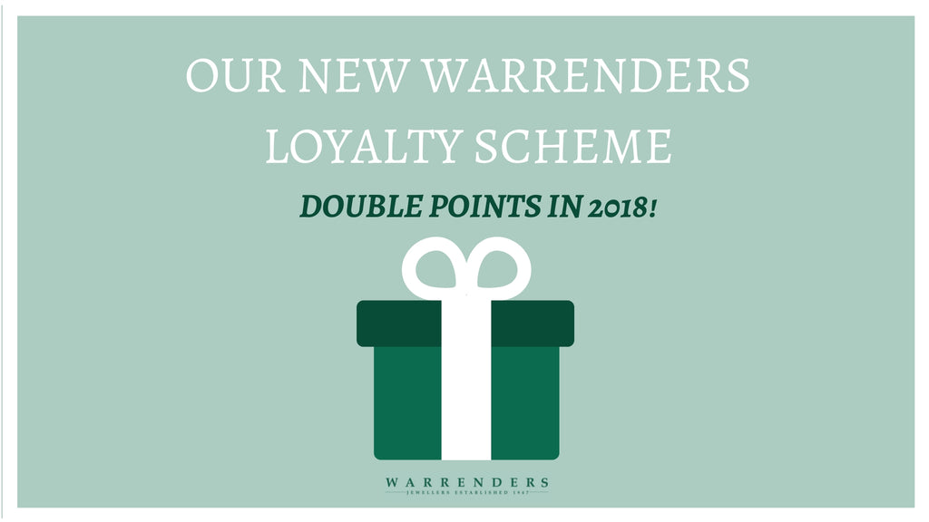 Our New Loyalty Scheme